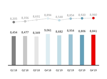 chart-02a90358a0bad845d81.jpg