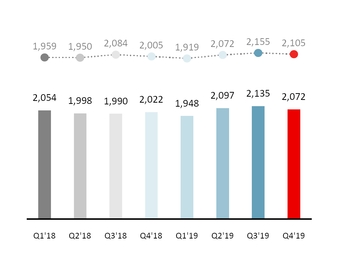 chart-02c52bc786295795890.jpg