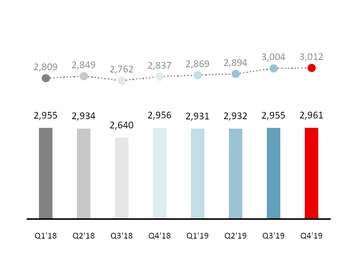 chart-095a06b13c2655b792b.jpg