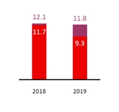 chart-3c7fe45327cd52fe9a4.jpg