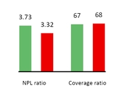 chart-6308ec81dfdc5d2bbcd.jpg