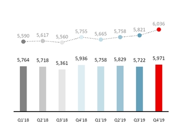 chart-7469c7caa2415439b33.jpg