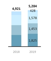 chart-7a7789e3e3ed50f5873.jpg