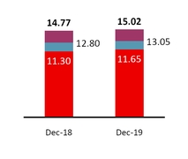 chart-89b094d0250d5e29bb0.jpg