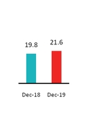 chart-a12539a5fda651eebcd.jpg