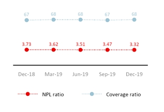 chart-ac607e0c4167553cb94.jpg