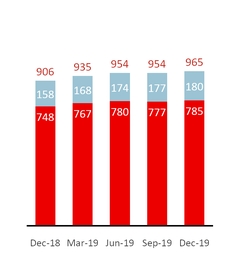 chart-c4dc7710d1335173b6a.jpg