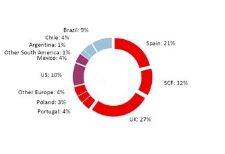 chart-fe90f0cd72ae5ec79df.jpg