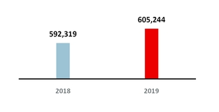 chart-039b35e98c9c589cb8ba12.jpg