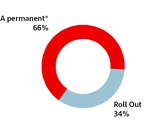 chart-11163cde9406547d89fa12.jpg