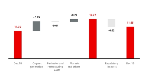 chart-155efc2858f05013a14.jpg