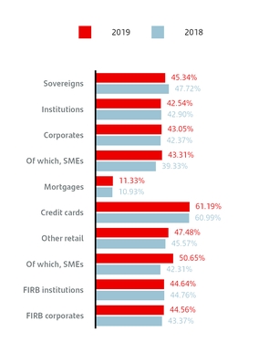 chart-3ed99f87d69c54fe944a12.jpg