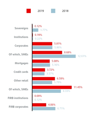 chart-42ed8a322f305630a5ca12.jpg