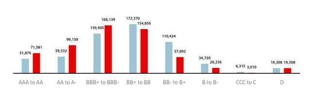 chart-8f48e0d8613156df815a12.jpg