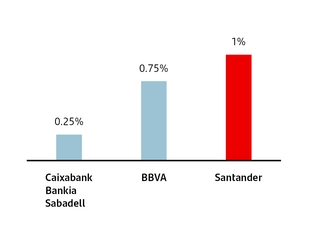 chart-c4f8ed962fc1589eb5ea12.jpg