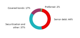 chart-0e0a89d5b1f852a7930a01.jpg