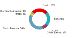 chart-0f0a8886f8a0522da08.jpg