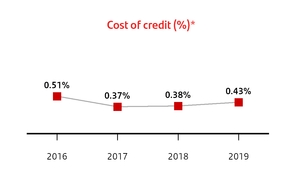 chart-214ab707c9e2b8c36b9a01.jpg