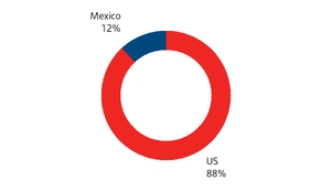 chart-37178dd2df3ec40e196a01.jpg