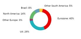 chart-38a84f860c185f52a3aa01.jpg