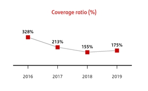 chart-3e7cb0b6f137ba4d975a01.jpg