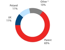 chart-5263e09eecf91f66011a01.jpg