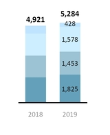 chart-59e29970d5c80ffa325a01.jpg