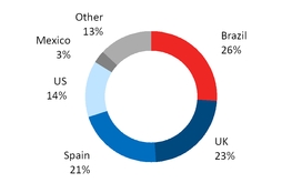 chart-5bbe9d49e51b56249eca01.jpg