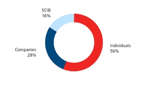 chart-679fd73f44c2d963ebba01.jpg