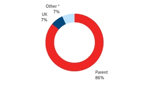 chart-74180bb225a67b0423ea01.jpg