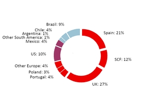 chart-7d0f91b4d2a252379a9a01.jpg