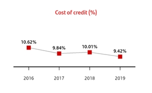 chart-865d4522459f2c2b672a01.jpg