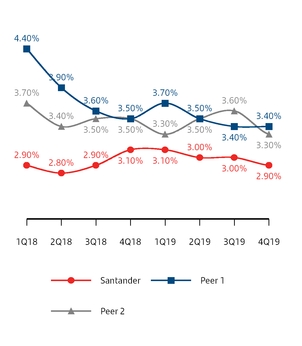 chart-8a6a3379f7e81207d8da01.jpg