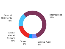 chart-93566185afc8a3d9a0ba01.jpg