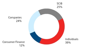 chart-959c978bbce45c997b7a01.jpg