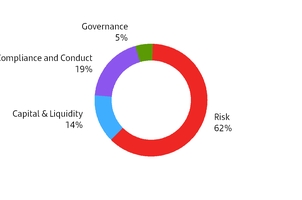 chart-a61657fc35ecc61a06ca01.jpg