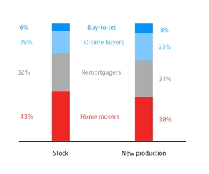 chart-c07262b84645e6e592aa01.jpg