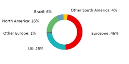 chart-c83b4eb3f4c05c7bb14.jpg