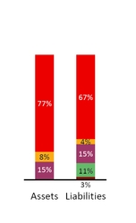 chart-d3ee9fa01c775539ba3a01.jpg