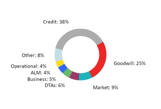 chart-da92dc562ffae8cac9da01.jpg