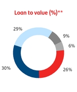 chart-e835628420017baeb25.jpg