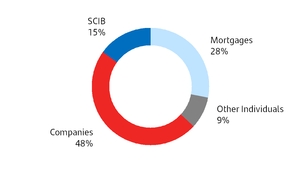 chart-ea49922626f61aea788a01.jpg