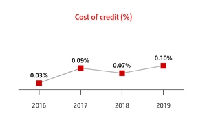 chart-ec3eb8cfe74f1b8de87.jpg