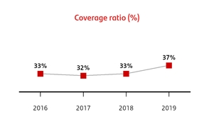 chart-ee82b345d662cfeb6d6a01.jpg