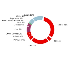 chart-f830ea01276d5a8f93ba01.jpg