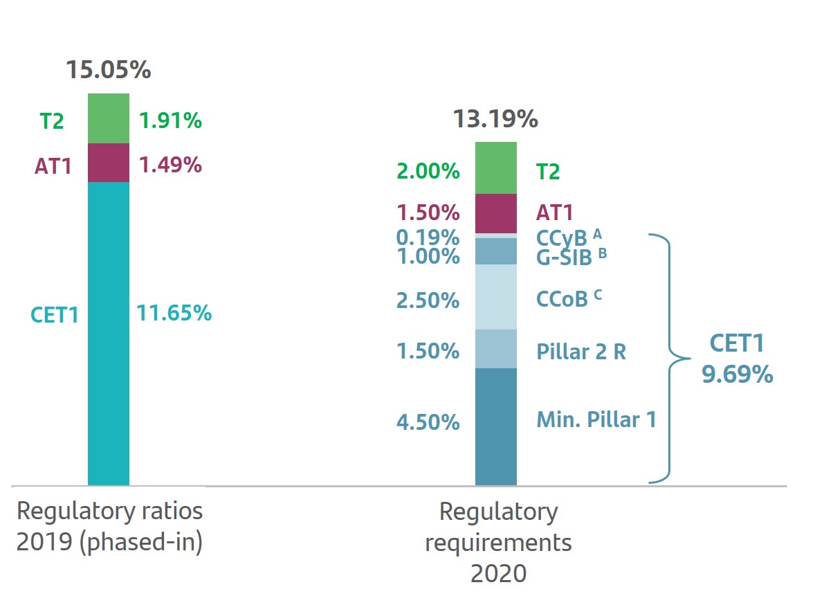 ratiosregulatoriasenga01.jpg