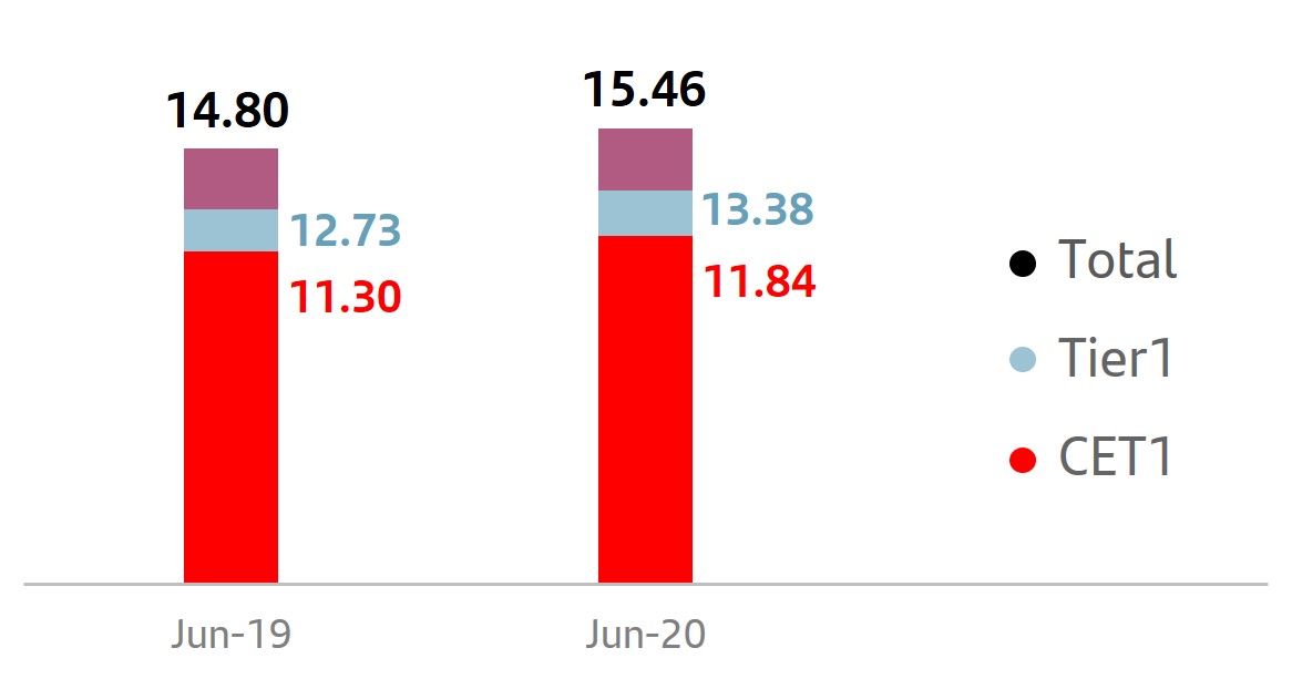 cet1graficoeng1.jpg