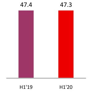 chart-055b7b46e3ec48dc.jpg