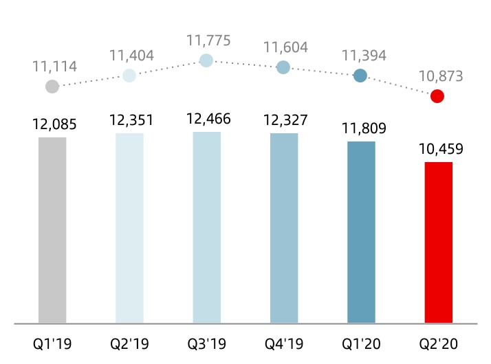 chart-34a073184e694788.jpg