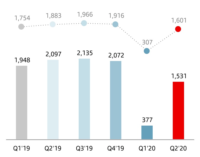 chart-39dacd99d39c4e48.jpg